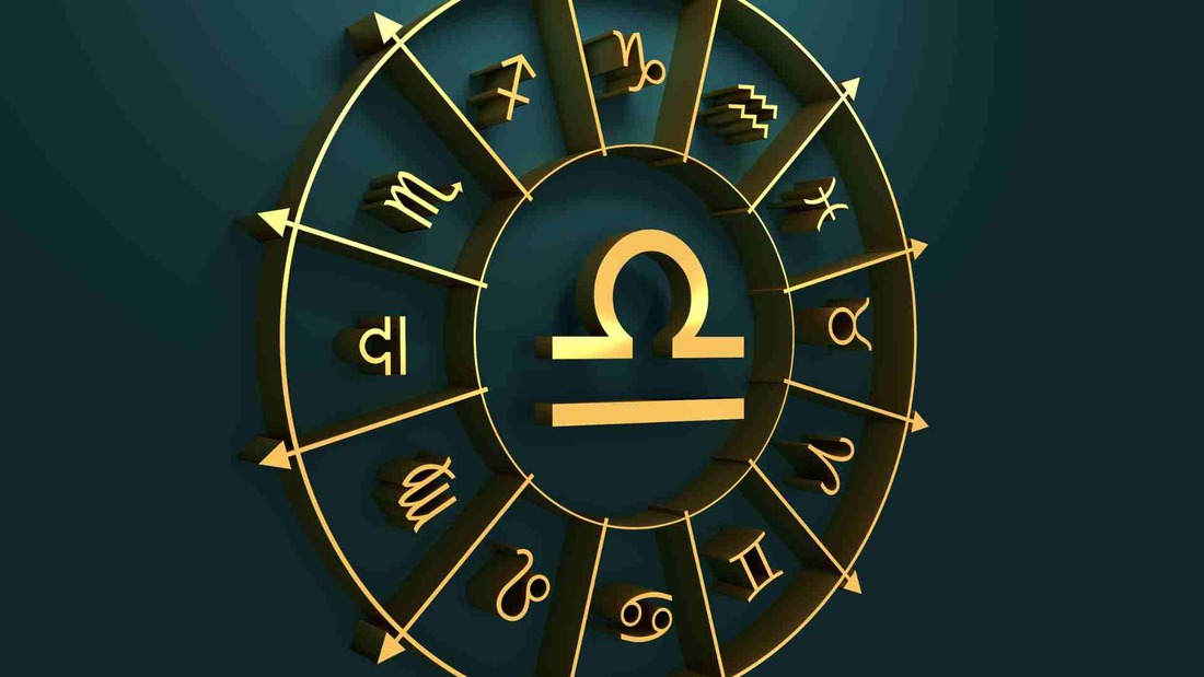 Best Astrology Services in Perth
