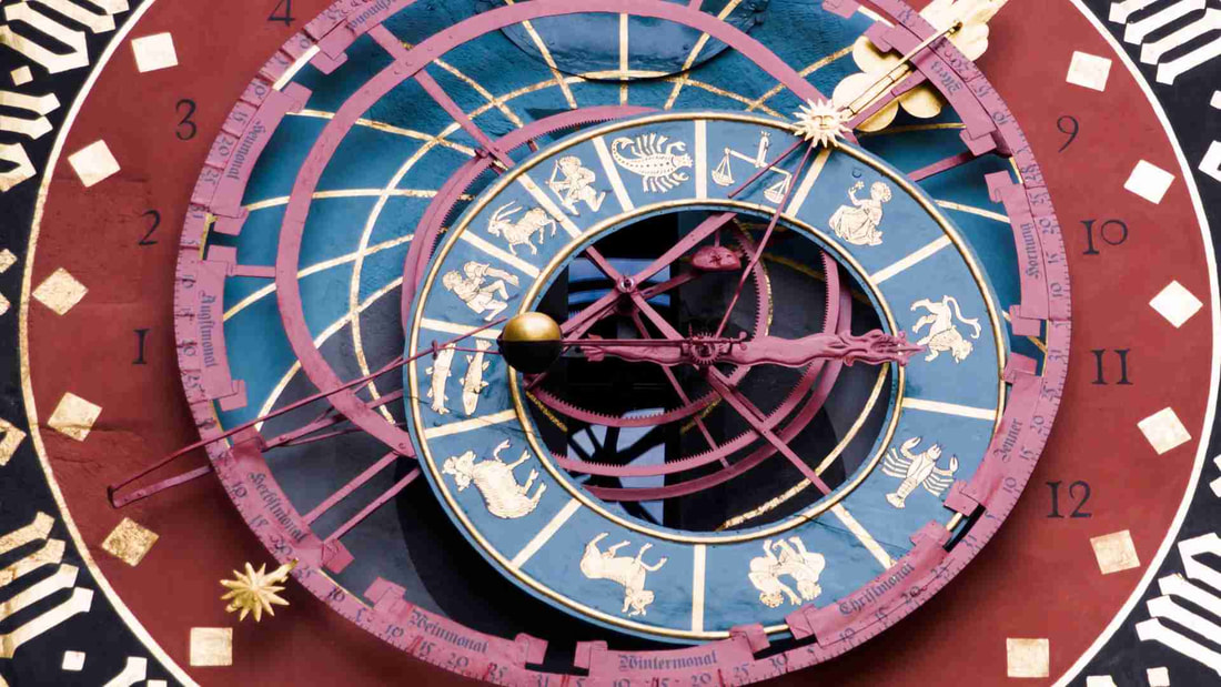 Indian Astrologer in Melbourne